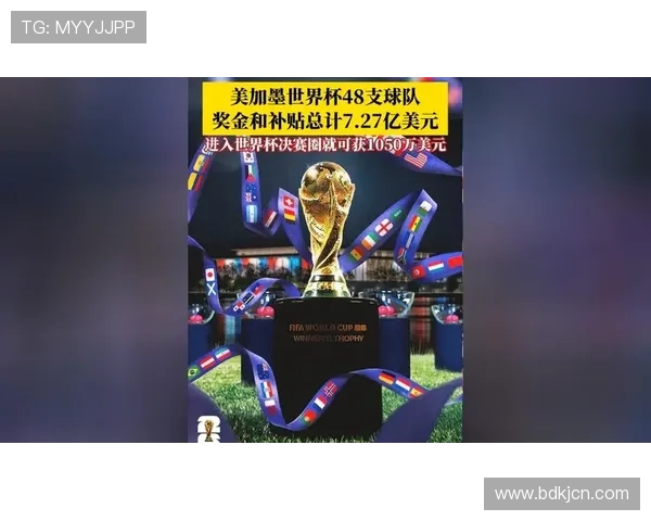 2026世界杯首周多位球星爆红出圈潮